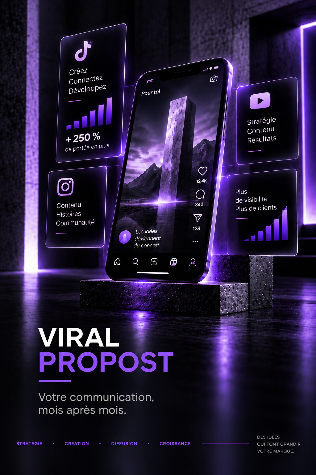 Viral Propost — Votre communication, mois après mois.
