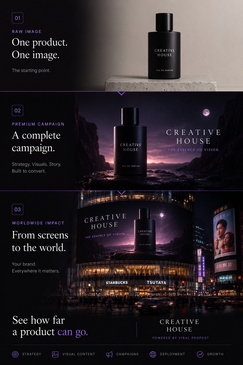 Démonstration Viral Propost : du flacon de parfum au visuel de campagne et à sa mise en situation publicitaire.